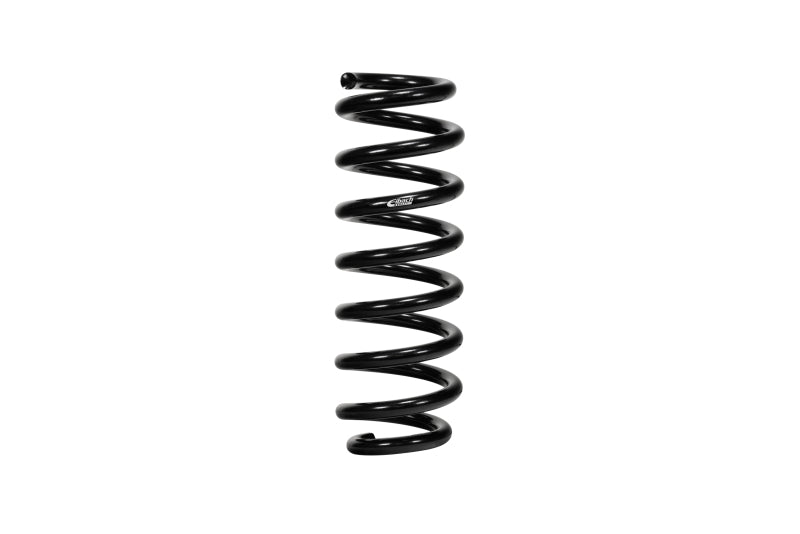 Eibach Pro-Kit for 19-20 Acura RDX A-Spec AWD
