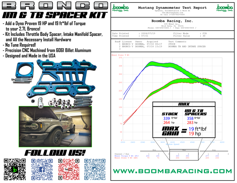 FORD 2.7L ECOBOOST THROTTLE BODY AND INTAKE MANIFOLD SPACER KIT