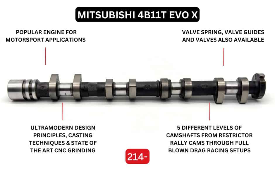 Rally | EVO X 4B11T