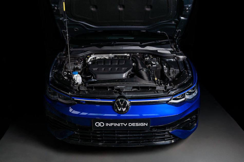 VW Golf MK7 GTI, R
