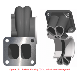 BorgWarner EFR D-Type T4 Twin Scroll 1.05 A/R EWG Turbine Housing