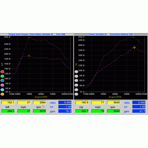 Hondata FlashPro Manager | 2016-2022 Honda Civic 1.5T (FP-16CIVIC-L15T-US)