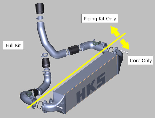 HKS Honda Civic Type R FULL INTERCOOLER KIT FL5